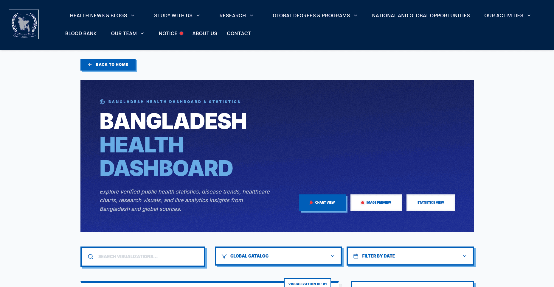 Bangladesh Public Health Allience